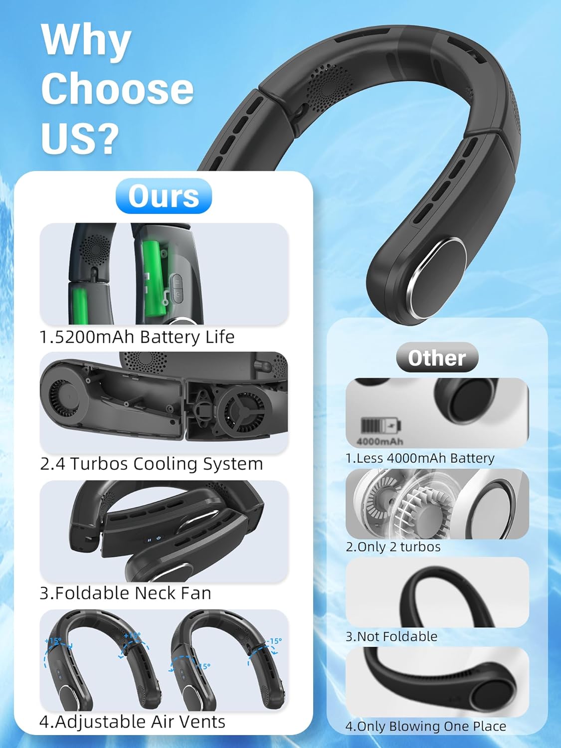 Vaneless Neck Hanging Fan