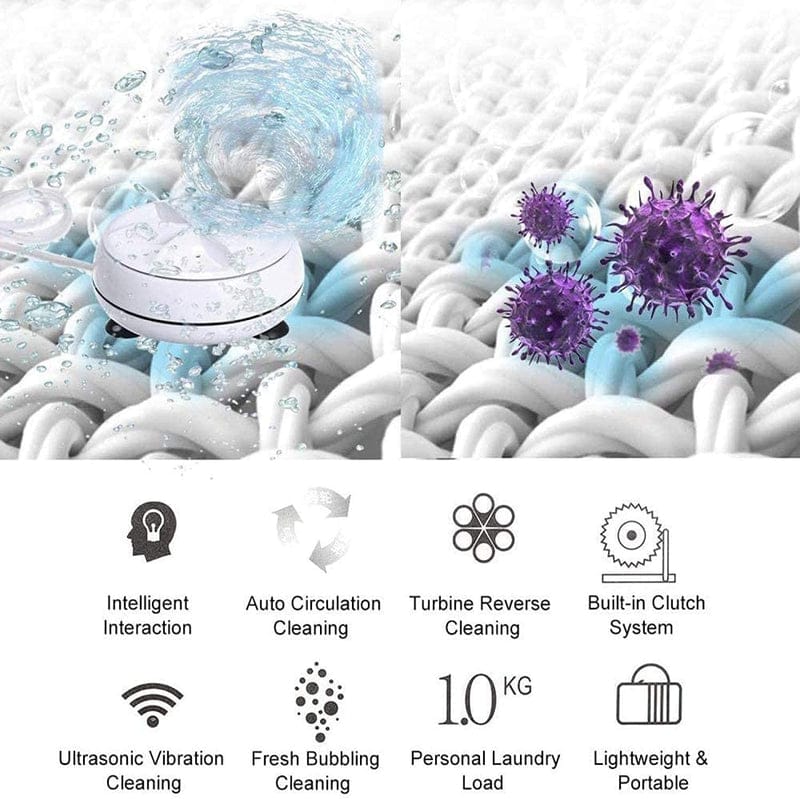 Mini portable USB Washing Machine